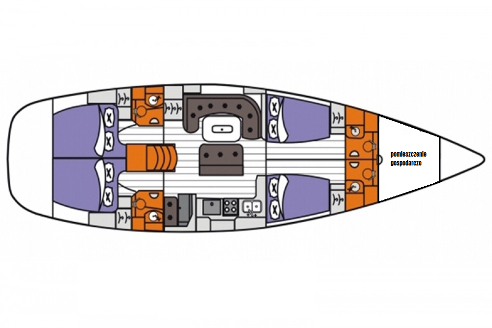 ROMA_layout