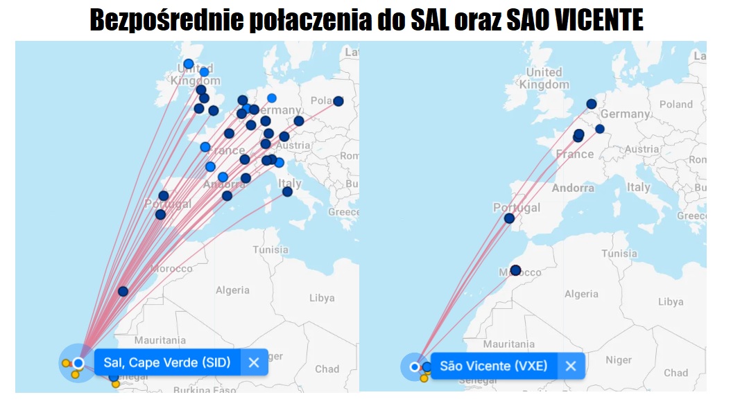 LOTY do SID VXE