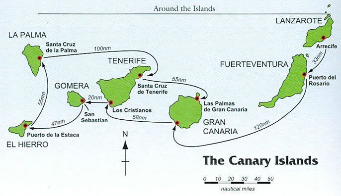 canaries odeglosci
