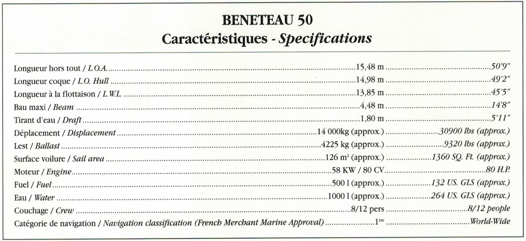 B5-_spec